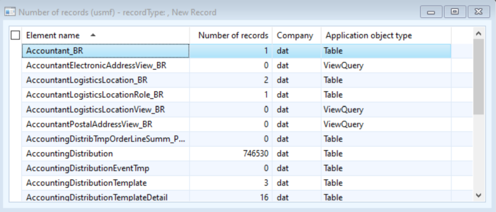 Number of records Ax2012