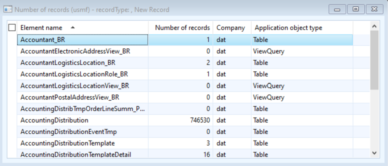 Number of records in D365 | ER-Consult